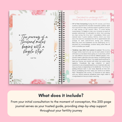 Fertility Journal